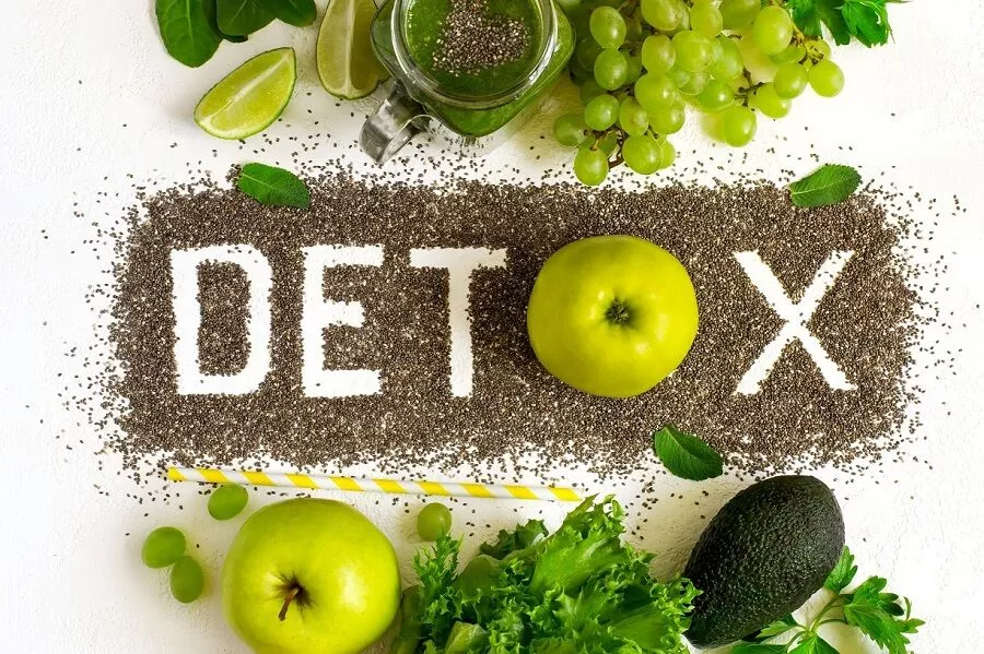 detox toxinrid